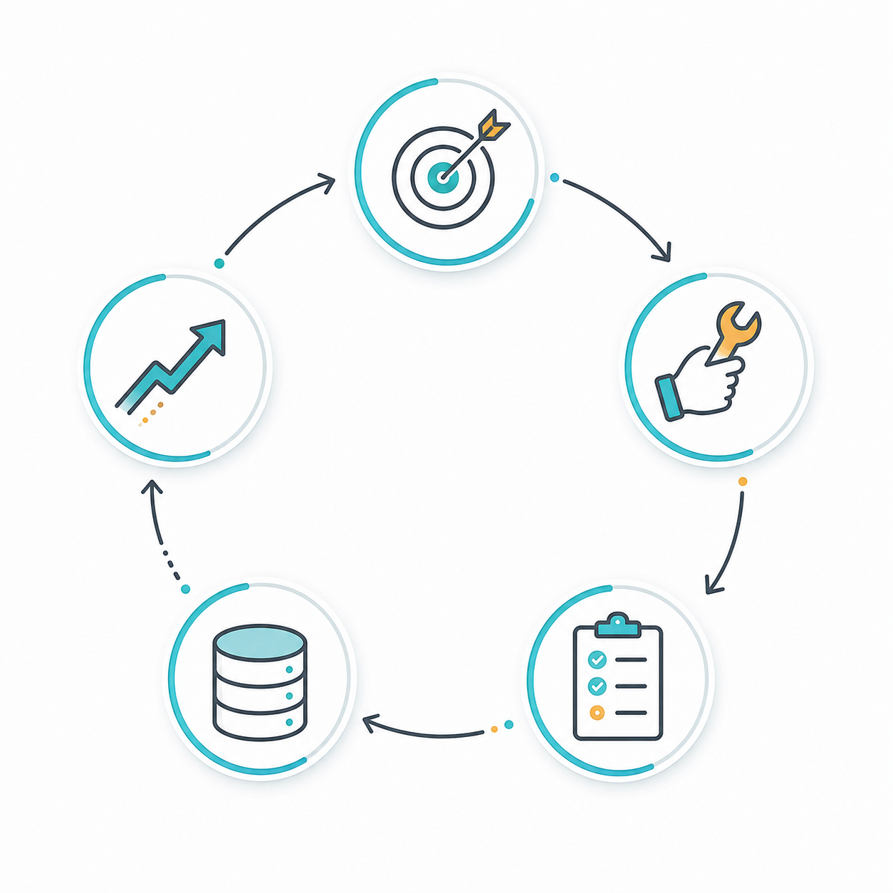 AI loop engineering hero illustration showing a student, assistant interface, and recurring workflow